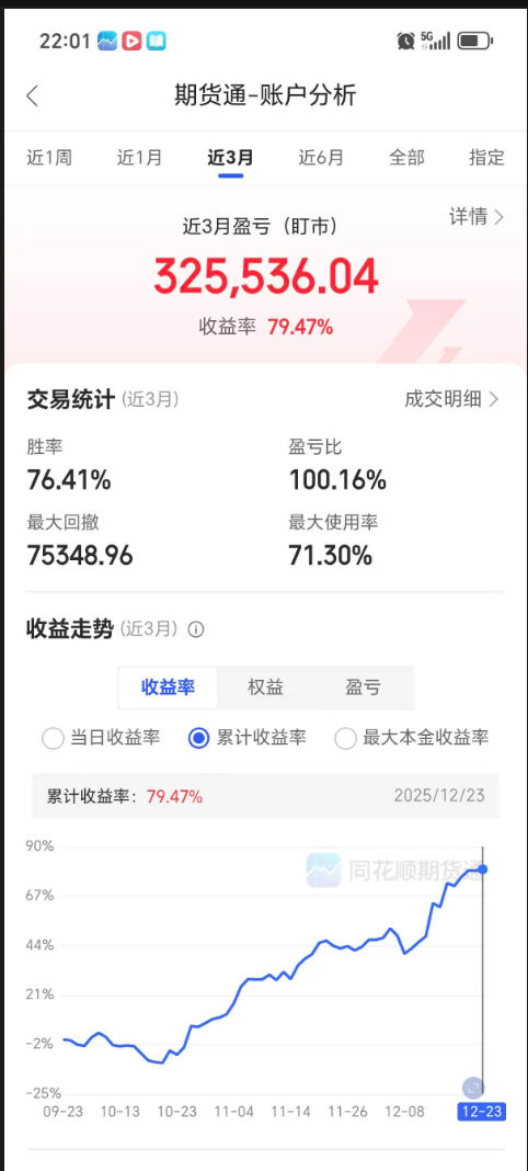 案例1